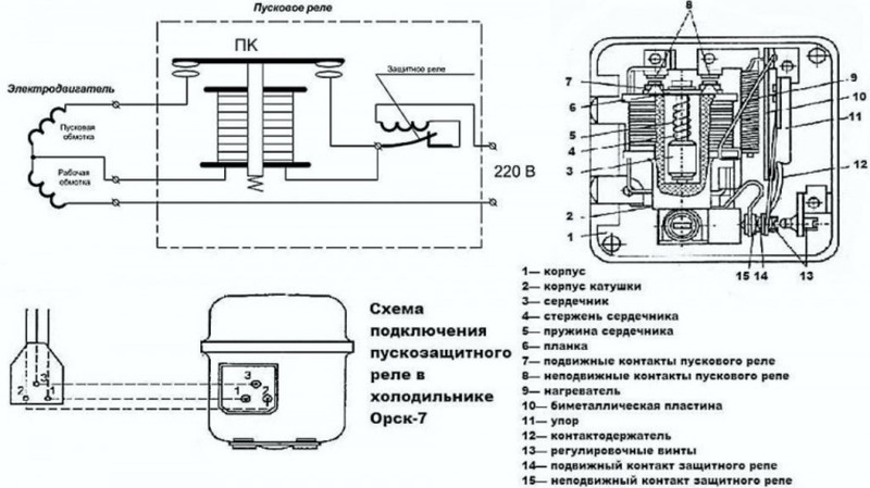 Схема включения и устройство пускозащитного реле бытового холодильника