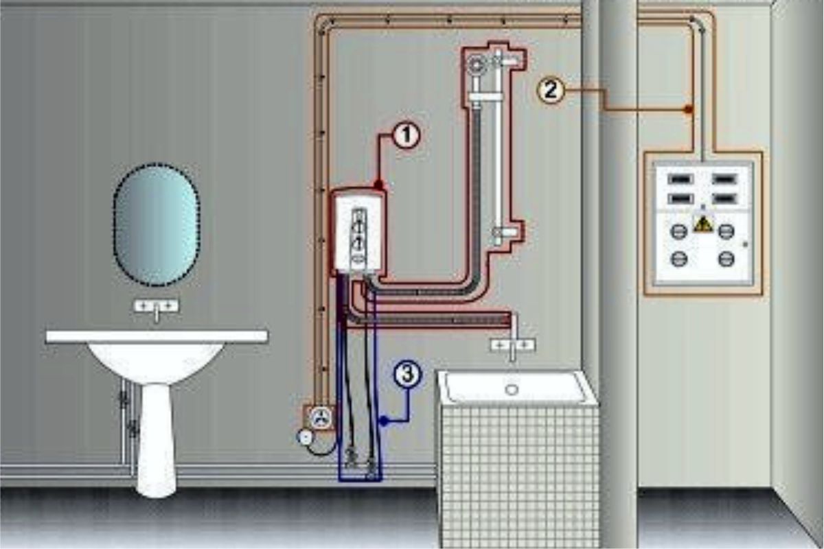 Место водоразбора горячей воды. Подключение проточного водонагревателя Аристон. Проточный водонагреватель для душа схема подключения. Водонагреватель проточный  душа схема электрика. Проточный водонагреватель электрический схема установки.
